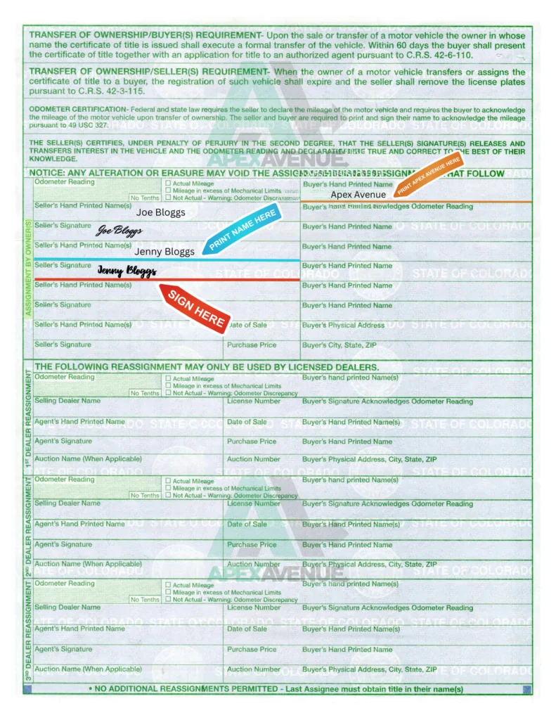 Colorado vehicle title - back, multiple signatures