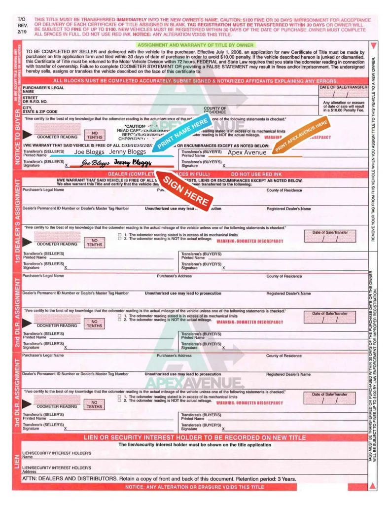 Georgia vehicle title - back, multiple signatures