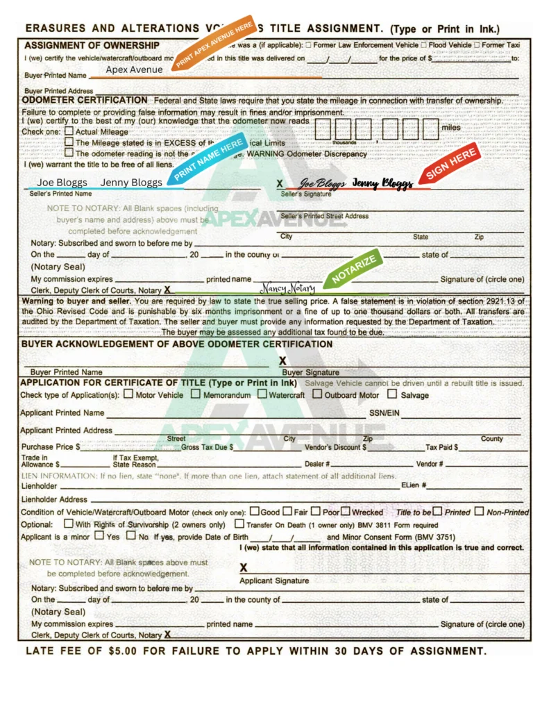 Ohio vehicle title - back, multiple signatures