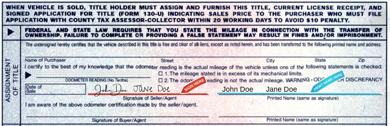 back of texas car title with multiple owners printed names and signatures