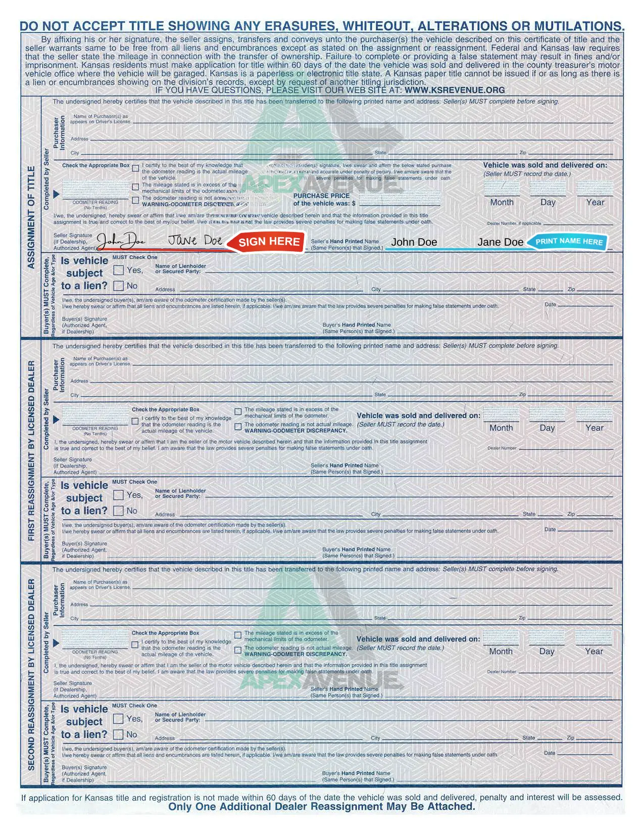 Back of Kansas car title showing multiple owners signatures