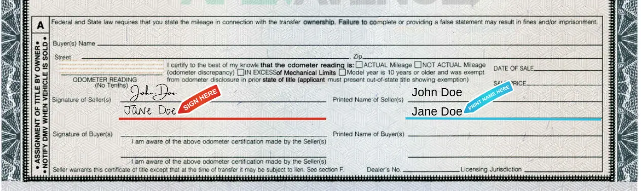 close up image of Virginia car title showing placement of multiple owners names and signatures