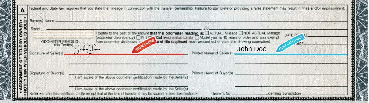 Close up image of Virginia car title showing single owners name and signature
